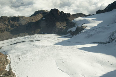 Scenic view of snow covered mountains against sky