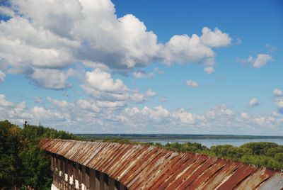 Scenic view of lake  against sky