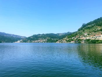 Scenic view of sea against clear blue sky