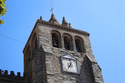 Low angle view of historic building against clear blue sky