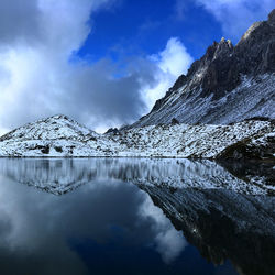 Scenic view of lake by snowcapped mountains against sky