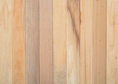 Full frame shot of wooden floor