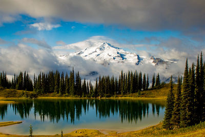 Idyllic view of lake against sky