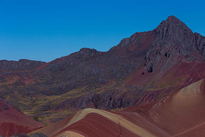 Scenic view of rocky mountains against clear blue sky