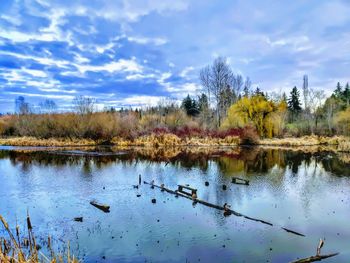 Scenic view of lake against sky