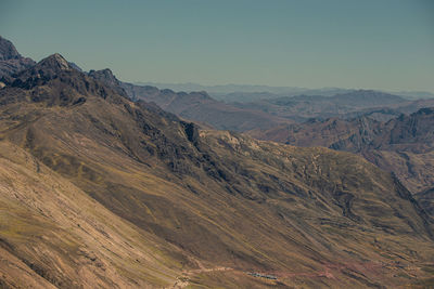 Scenic view of arid landscape against clear sky