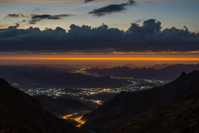 Aerial view of silhouette landscape against sky during sunset