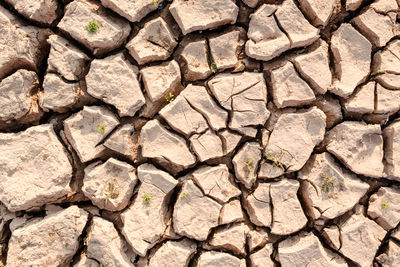 Full frame shot of cracked land