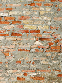 Full frame shot of brick wall