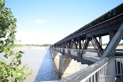 Bridge over river against sky