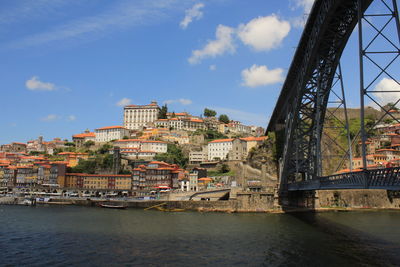 River with buildings in background