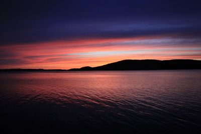 Scenic view of sea at sunset