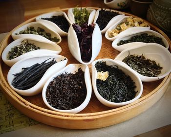 High angle view of food on table
