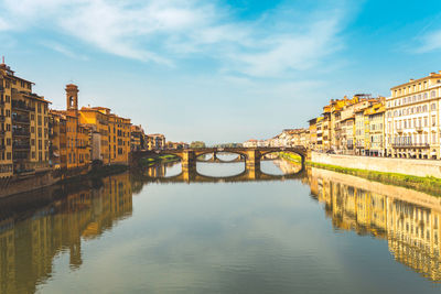 Bridge over river in city against sky