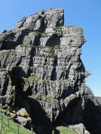 Low angle view of cliff against clear sky