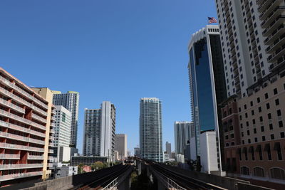 View of city buildings against clear blue sky