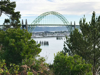 Bridge over river against sky