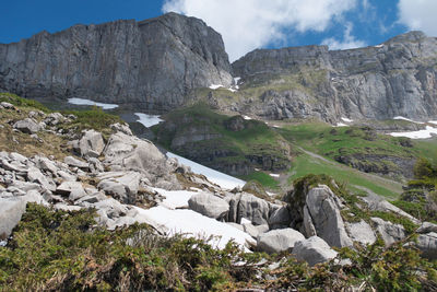 Scenic view of rocky mountains against sky