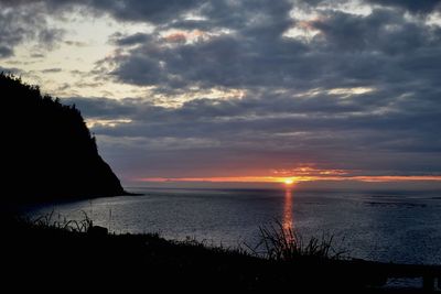 Scenic view of sea at sunset