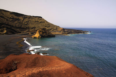 Scenic view of sea against clear sky