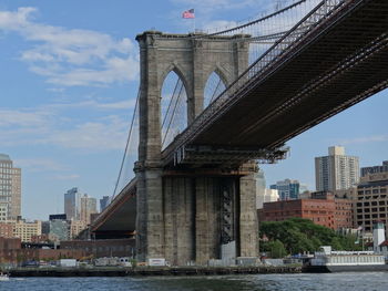 Brooklyn bridge new york