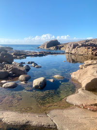 Scenic view of sea against sky