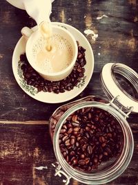 High angle view of coffee cup on table