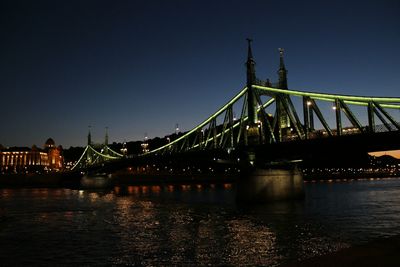 View of suspension bridge at night