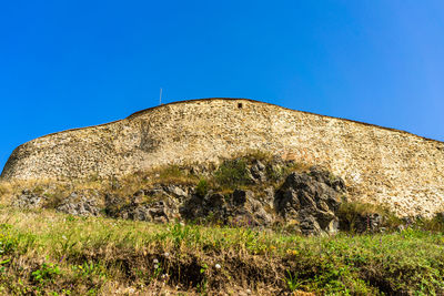 Low angle view of building against clear blue sky