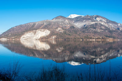 Scenic view of lake by mountains against clear blue sky