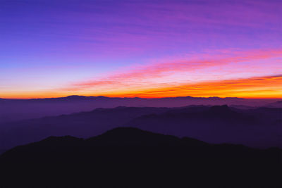 Scenic view of silhouette mountains against sky during sunset