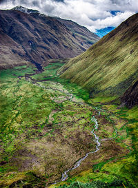 Scenic view of green landscape against sky