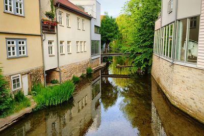 Reflection of buildings in canal