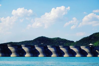 Scenic view of river against sky