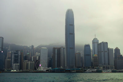 City skyline with river in background