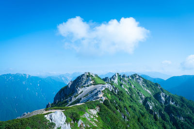 Scenic view of mountains against blue sky