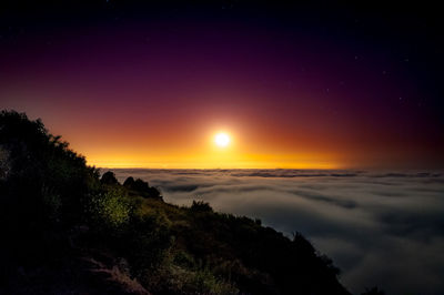 Scenic view of silhouette landscape against sky during sunset