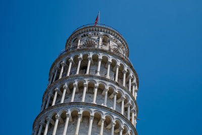Low angle view of historical building against clear blue sky
