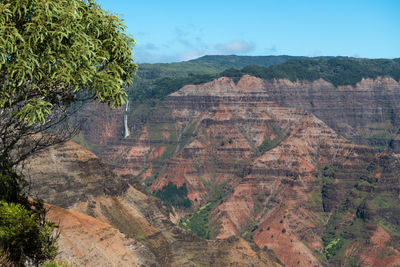 Scenic view of mountains