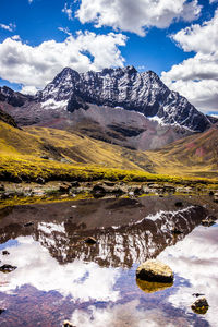 Scenic view of snowcapped mountains against sky