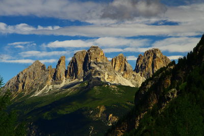 Panoramic view of mountains against sky