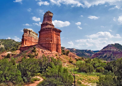 Rock formations on landscape against cloudy sky