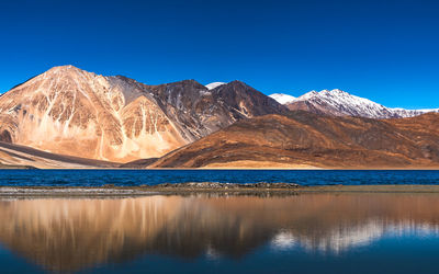 Scenic view of lake by mountains against clear blue sky