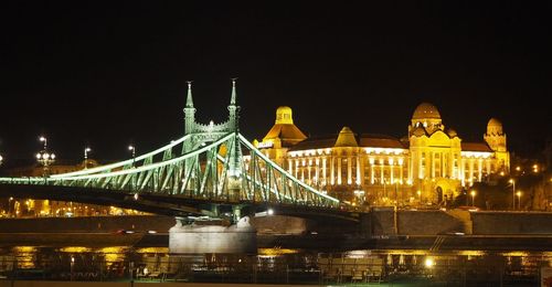 Bridge over river at night