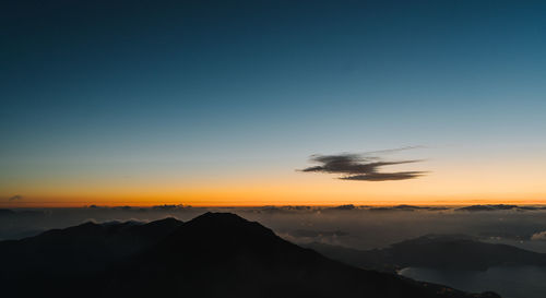 Scenic view of mountains against sky during sunset