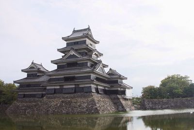 Built structure against sky