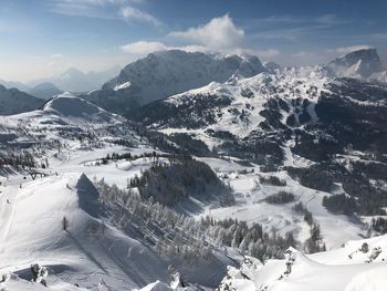 Scenic view of snow covered mountains against sky