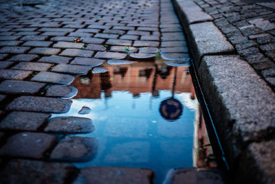 Surface level of puddle