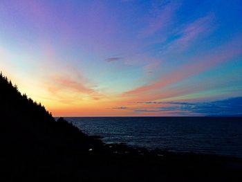 Scenic view of sea at sunset