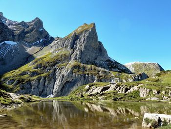 Scenic view of lake and mountains against clear sky